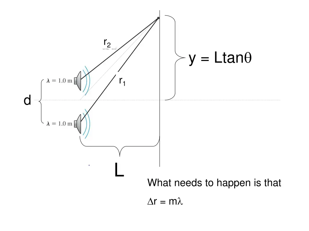 slide6