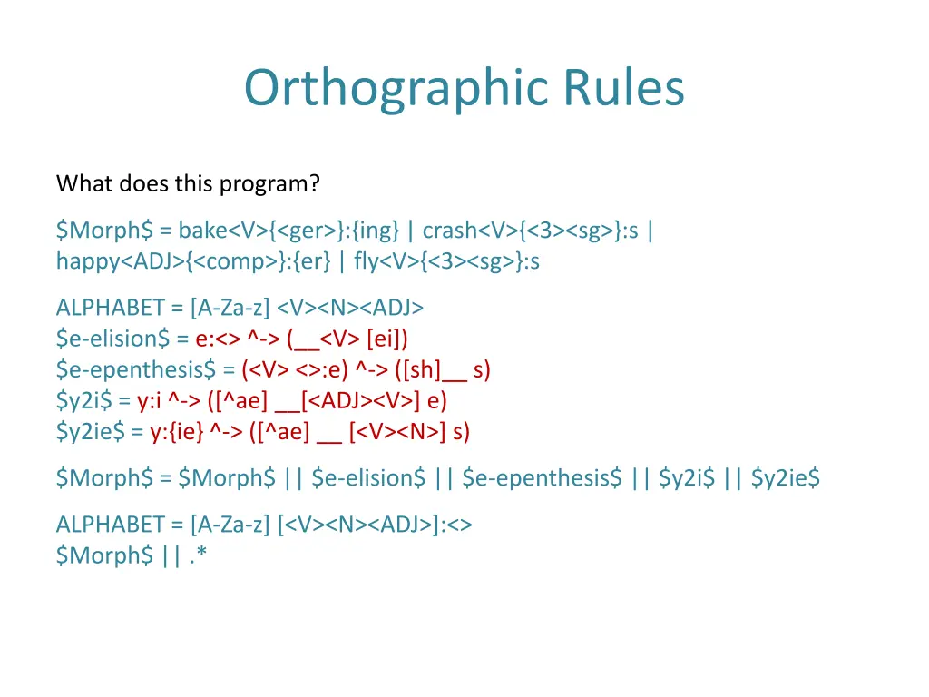 orthographic rules 1