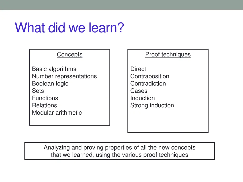 what did we learn
