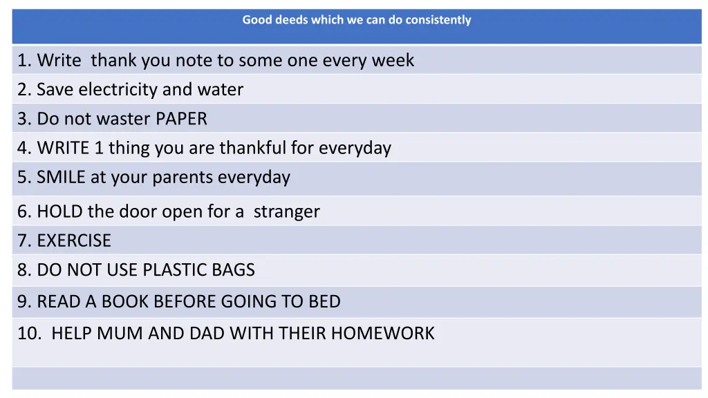 good deeds which we can do consistently 1