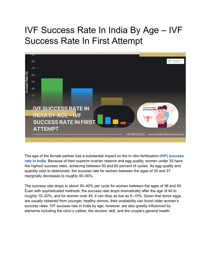ivf success rate in india by age ivf success rate