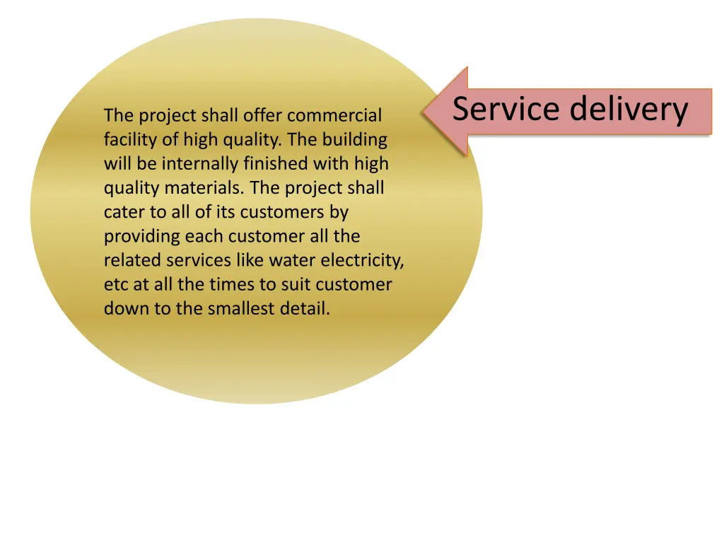 service delivery