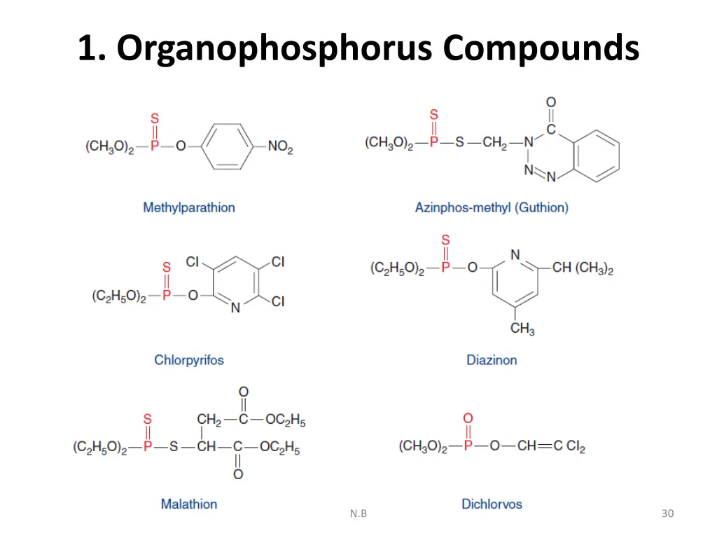 1 organophosphorus compounds