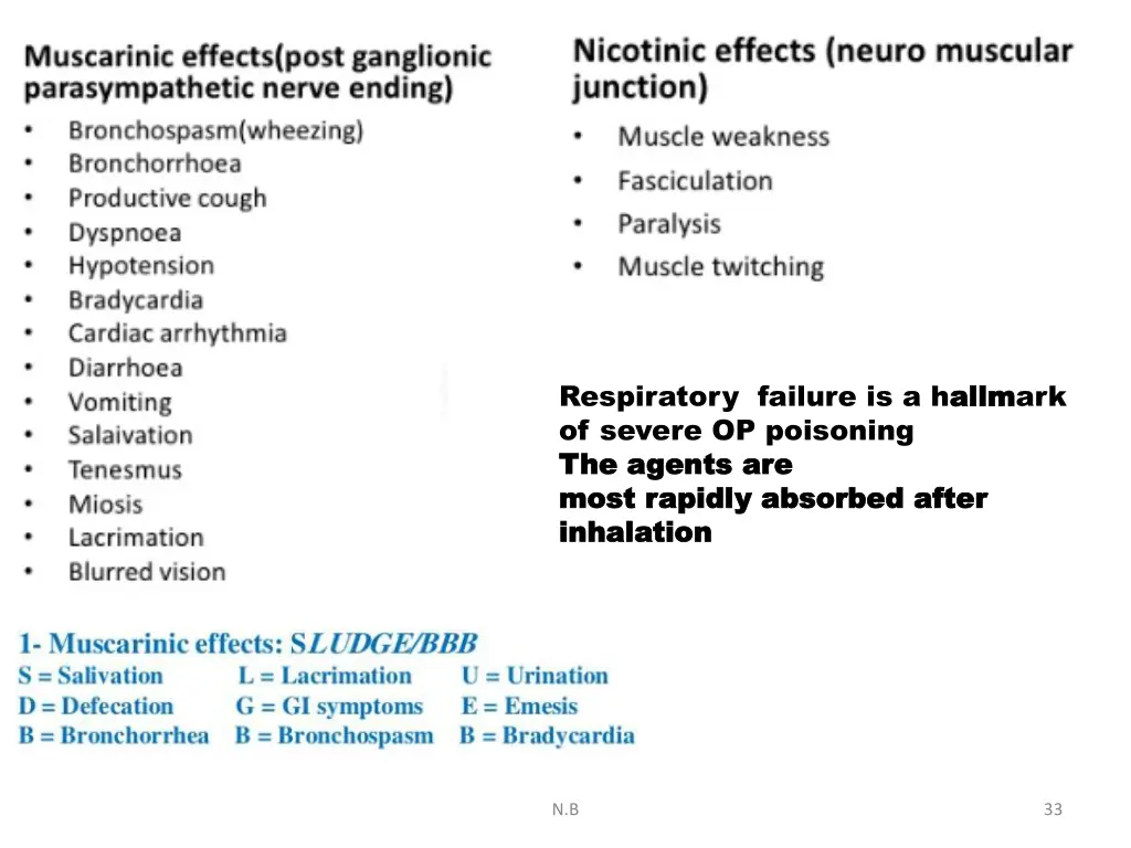 respiratory failure is a hallm of severe
