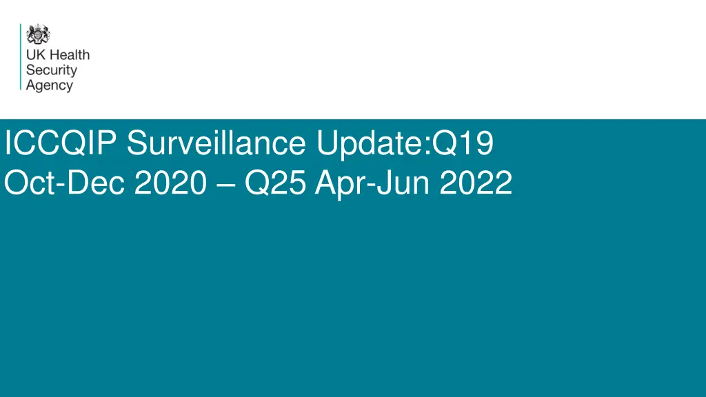 iccqip surveillance update q19 oct dec 2020