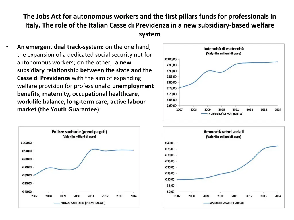 the jobs act for autonomous workers and the first