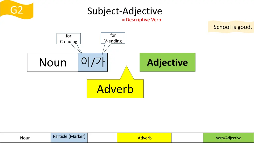 slide17