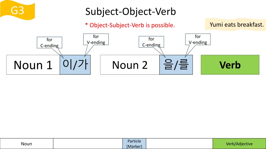 slide19