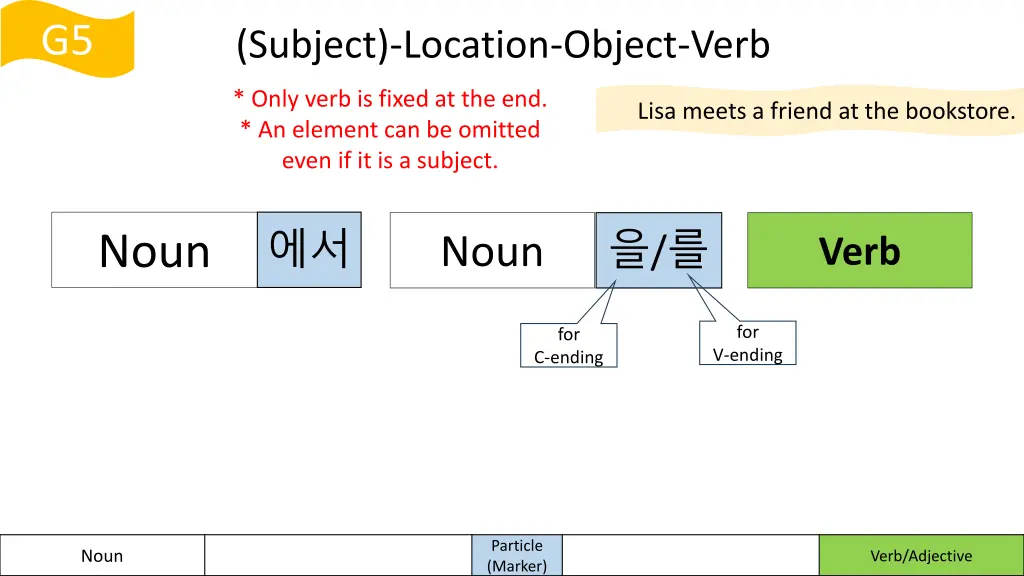 slide23