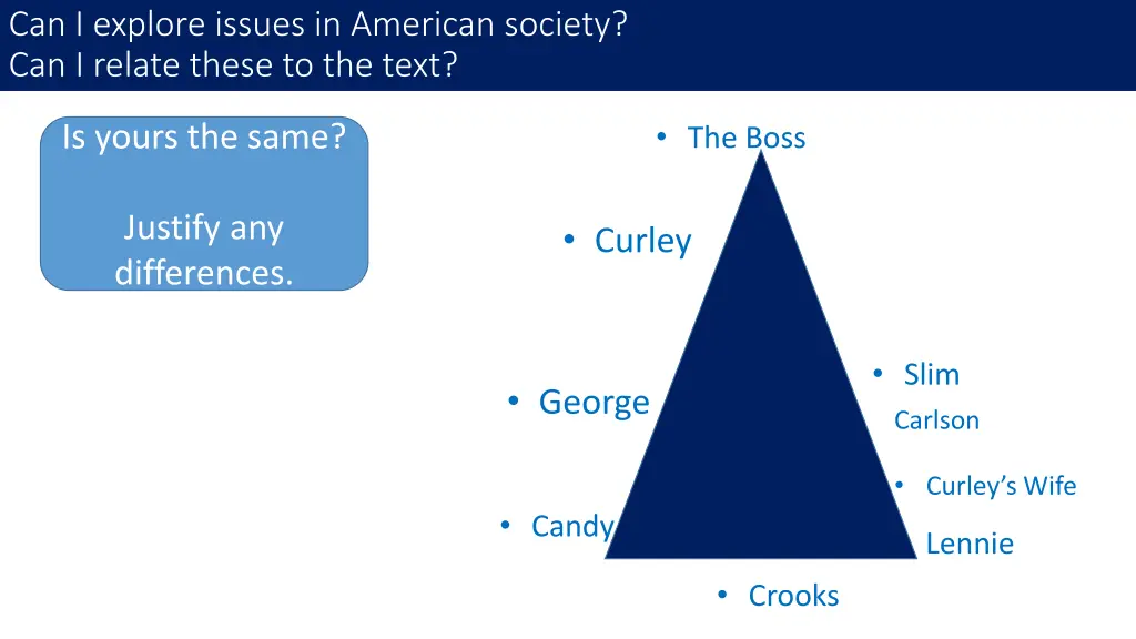 can i explore issues in american society 2