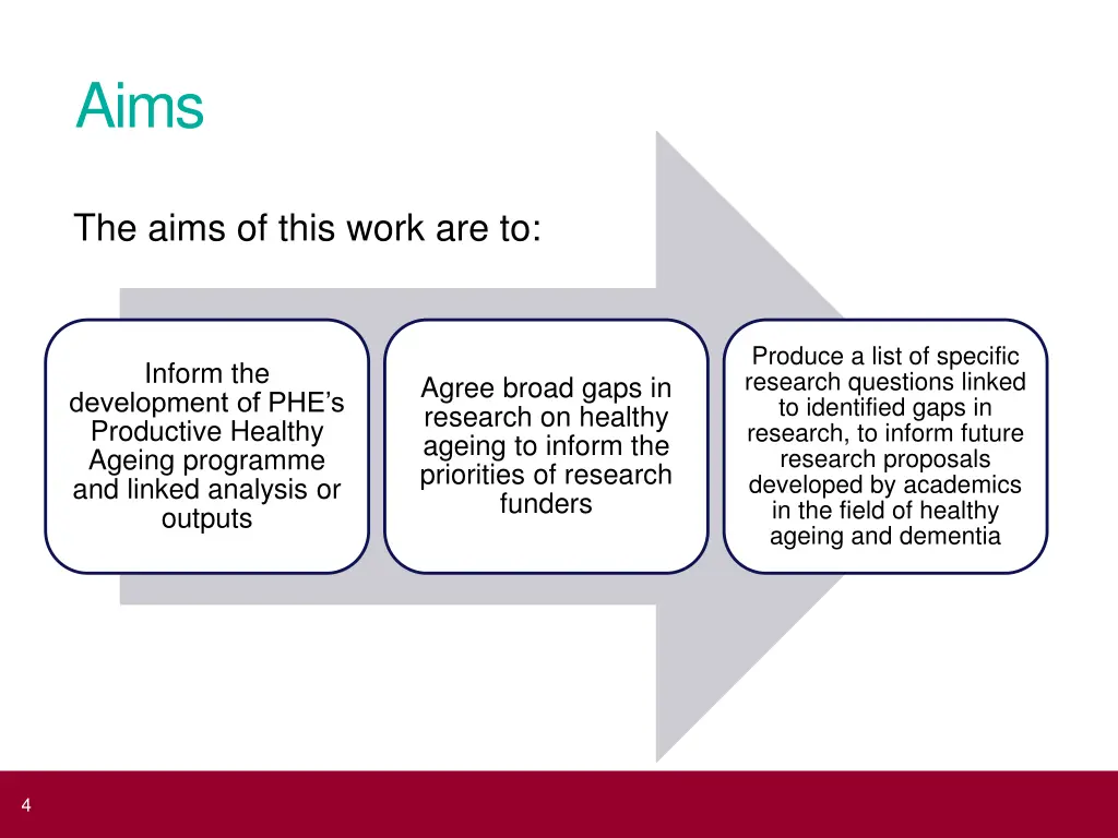 slide4