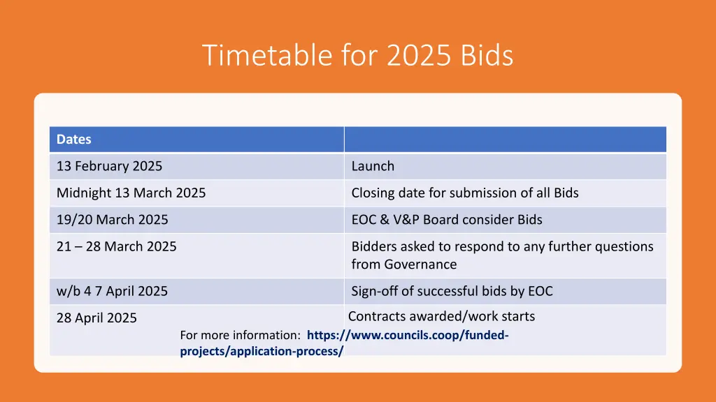 timetable for 2025 bids