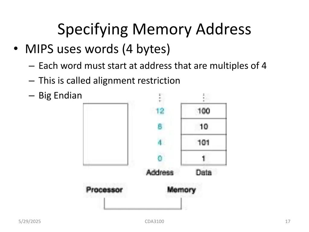 specifying memory address mips uses words 4 bytes