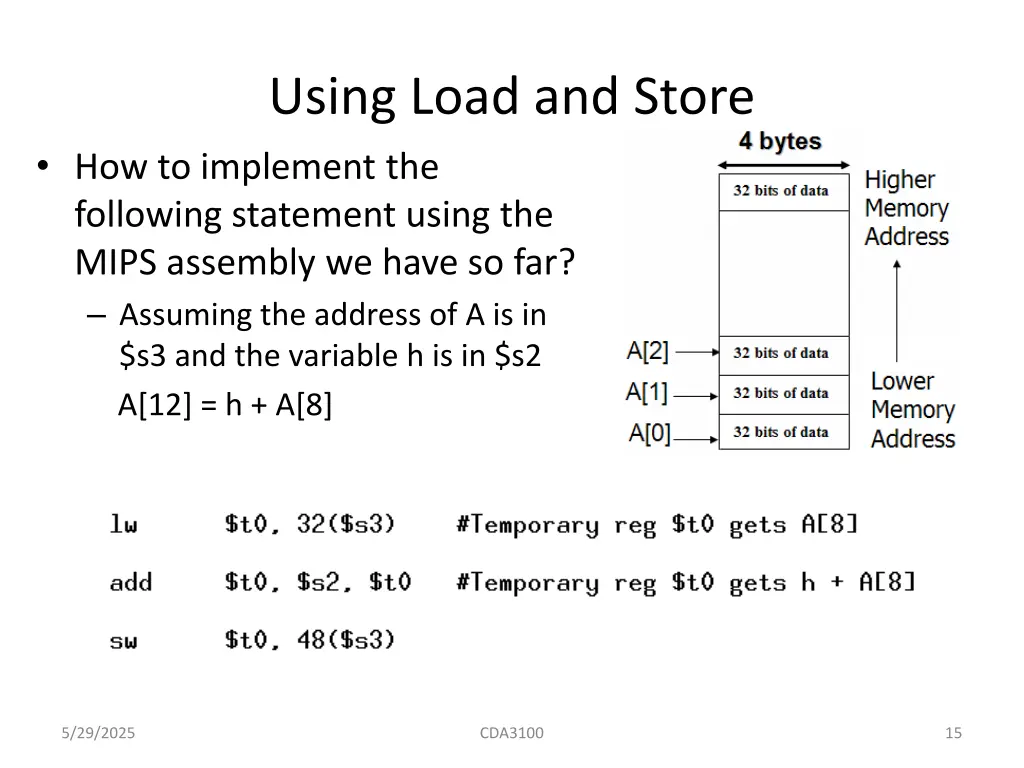 using load and store how to implement