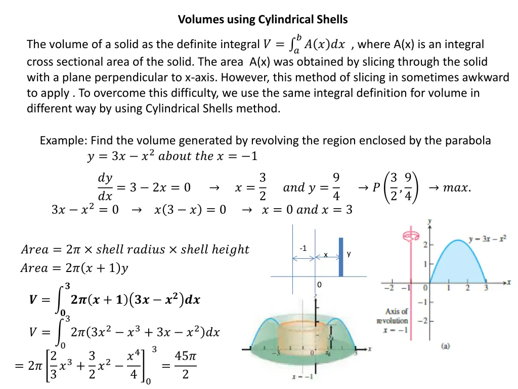 volumes using cylindrical shells