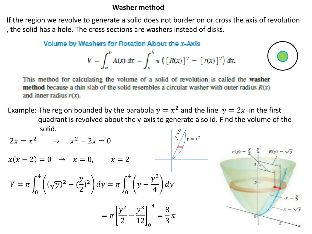 washer method