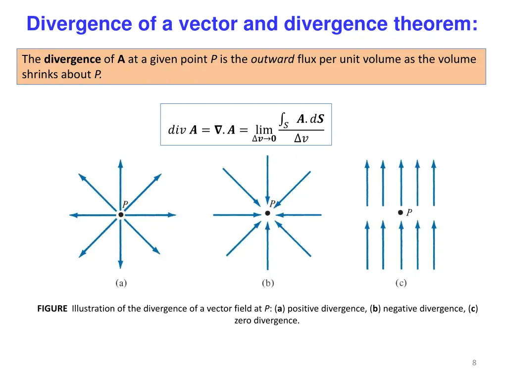 divergence of a vector and divergence theorem