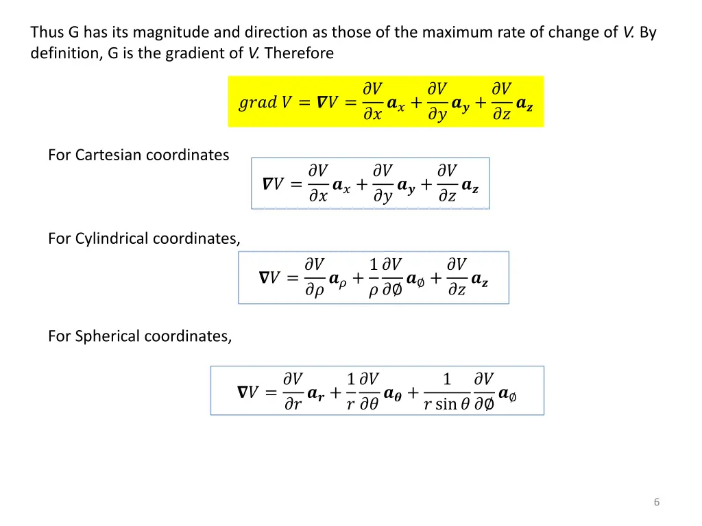 thus g has its magnitude and direction as those