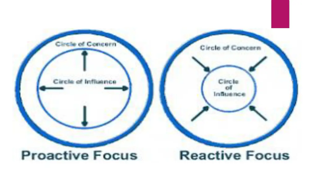 slide15