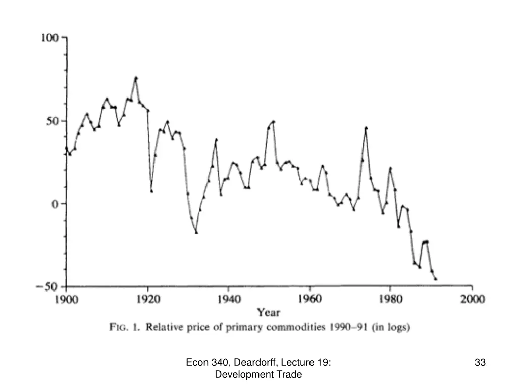 econ 340 deardorff lecture 19 development trade