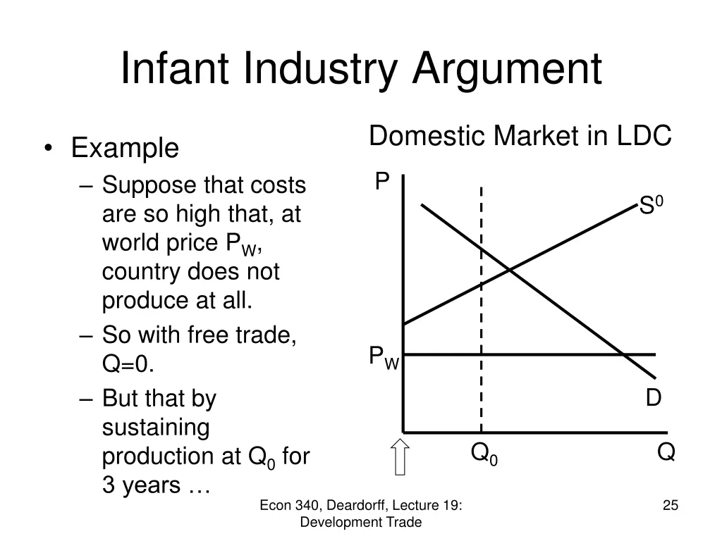 infant industry argument 3
