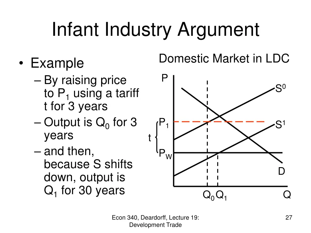 infant industry argument 5