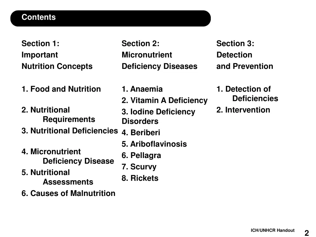 contents