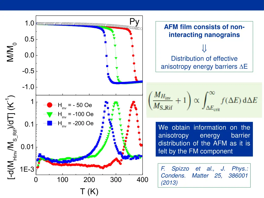 slide7