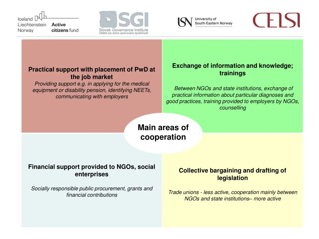 exchange of information and knowledge trainings