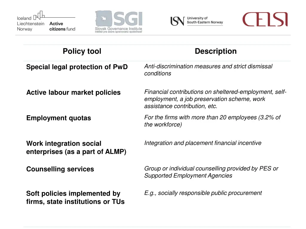 policy tool