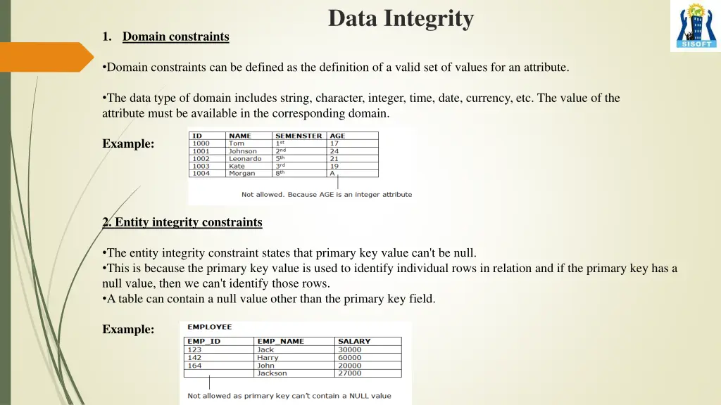 data integrity 3