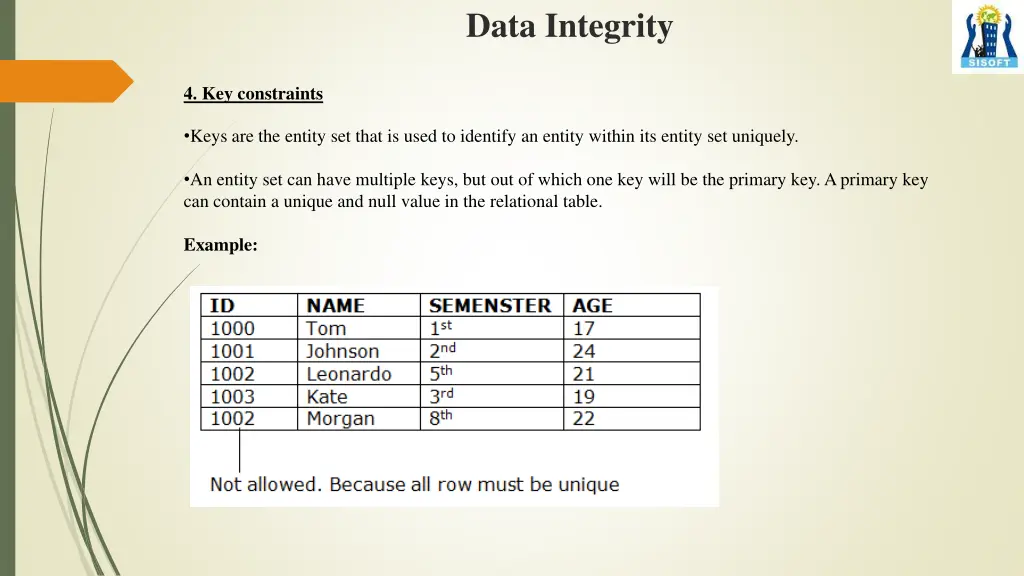 data integrity 5