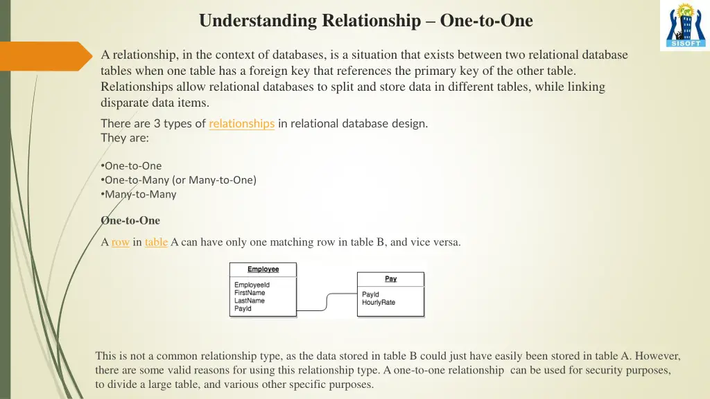 understanding relationship one to one