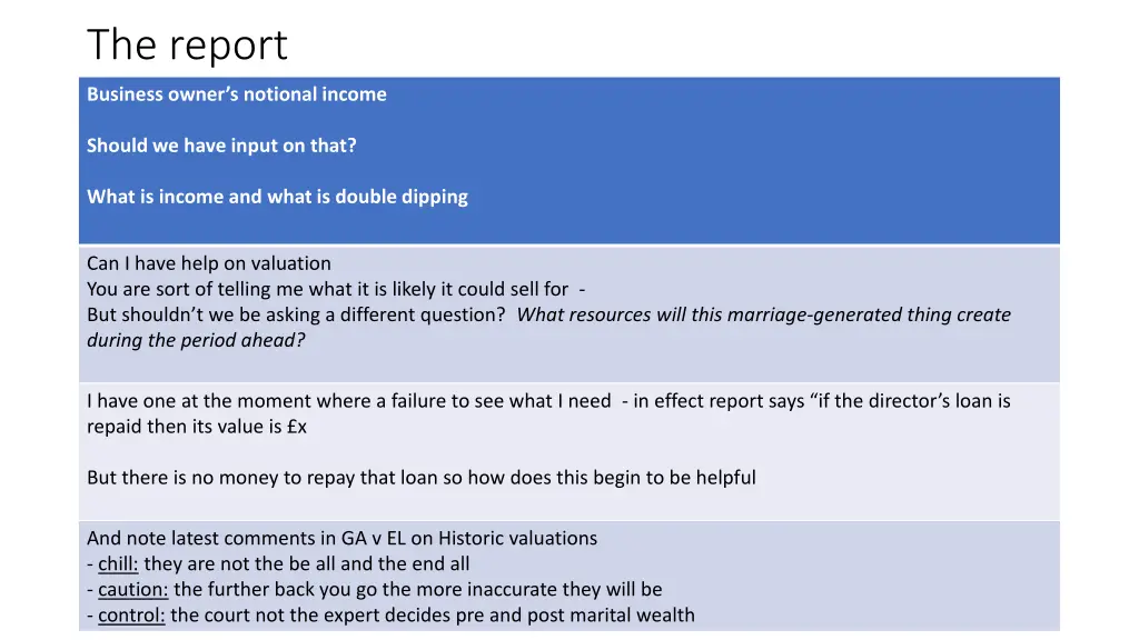 the report