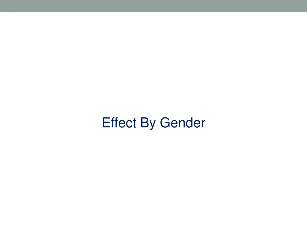 effect by gender
