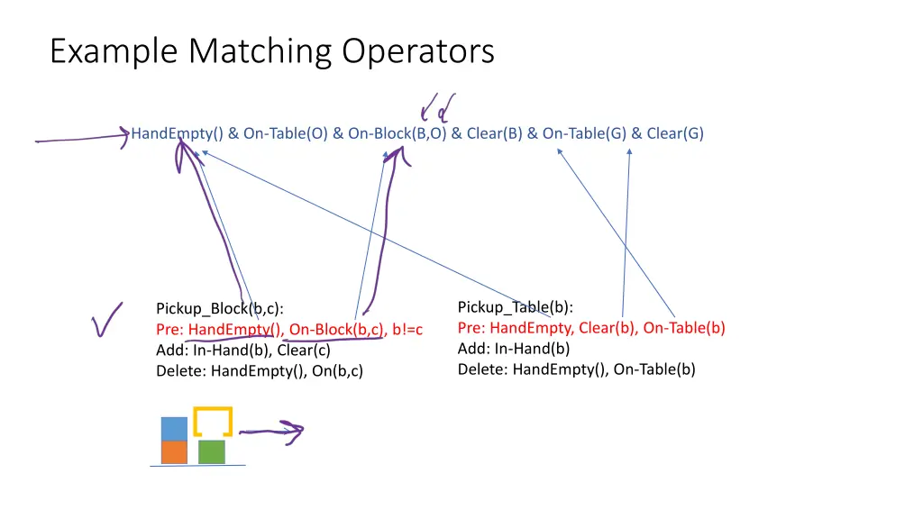 example matching operators 1
