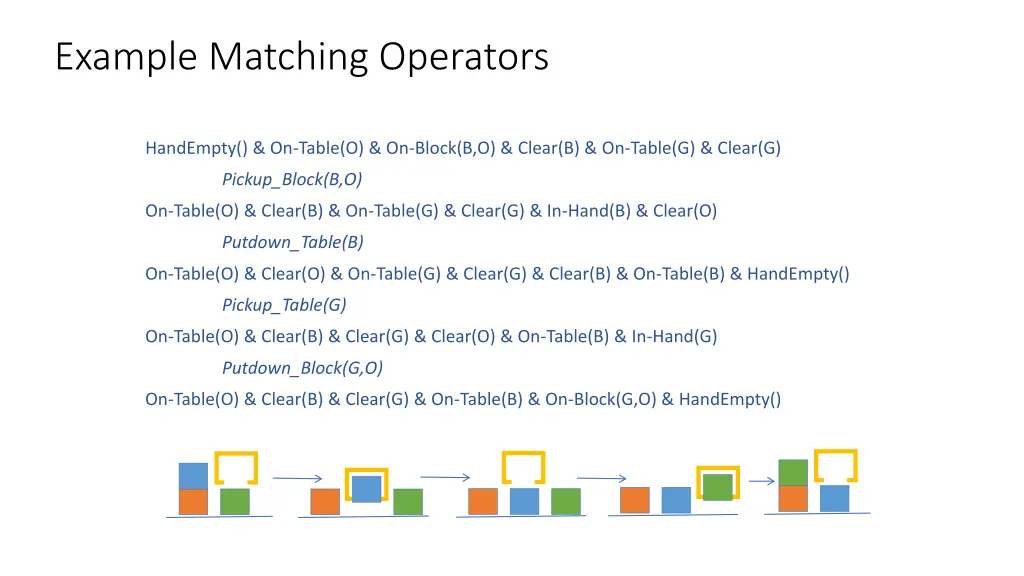 example matching operators 2