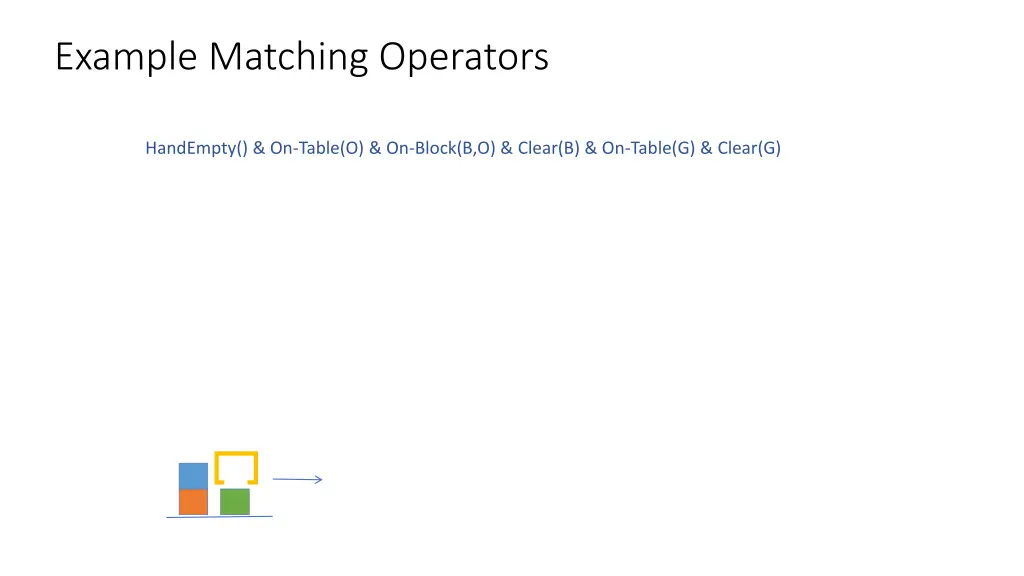 example matching operators