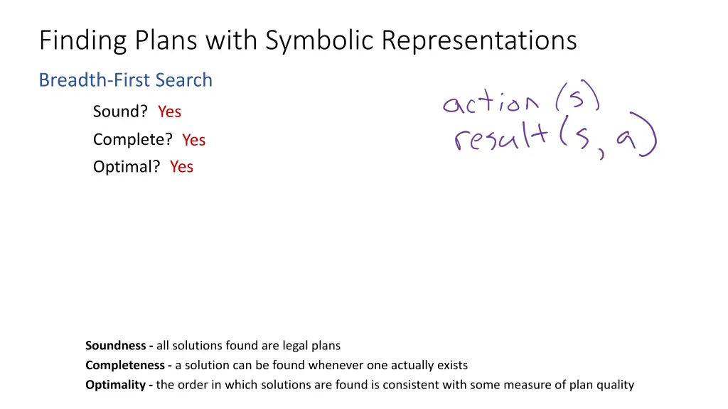 finding plans with symbolic representations