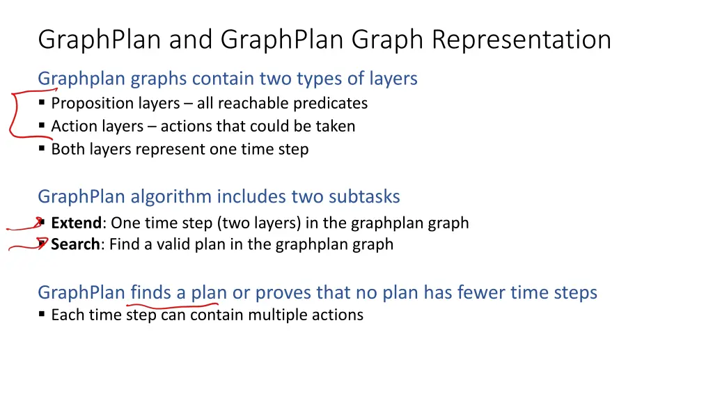 graphplan and graphplan graph representation