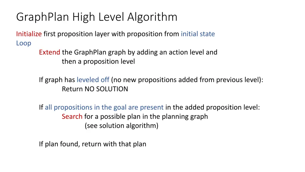 graphplan high level algorithm