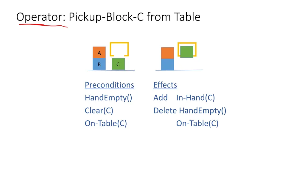 operator pickup block c from table