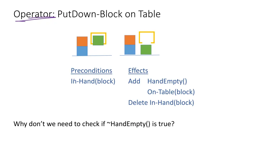 operator putdown block on table