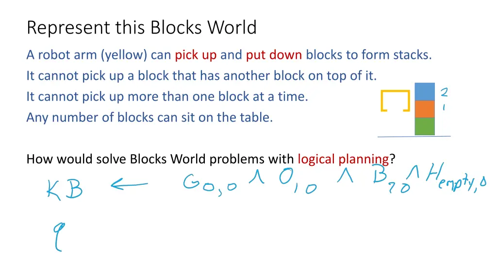represent this blocks world 1
