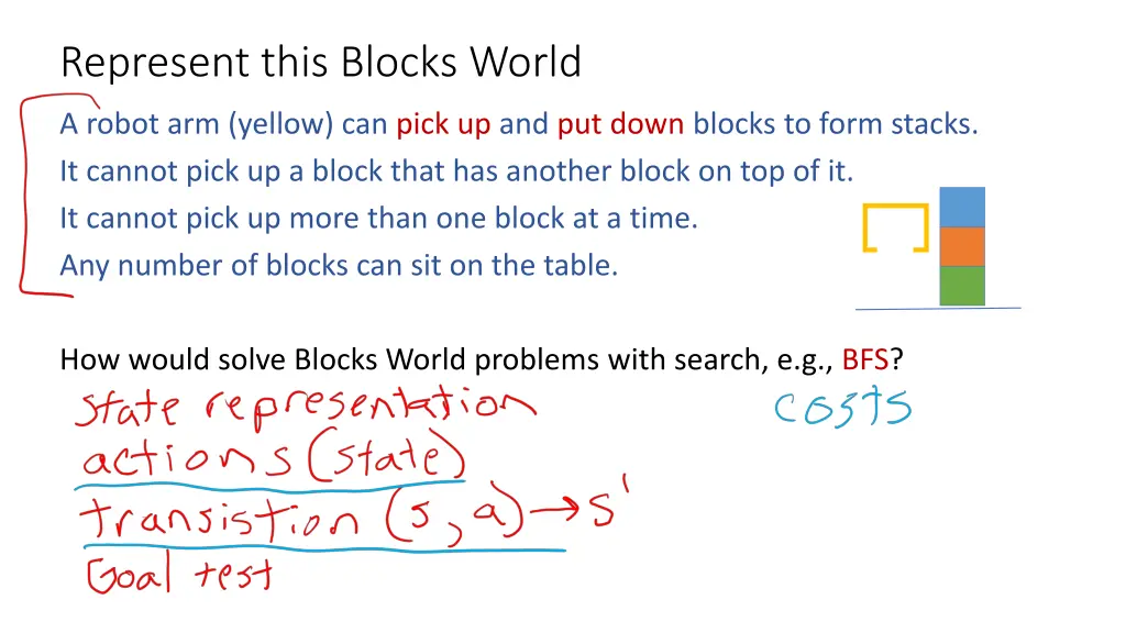 represent this blocks world