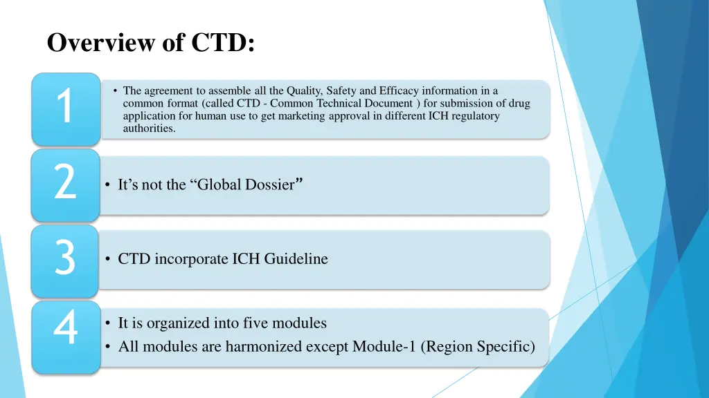 overview of ctd 1 2 3 4 all modules