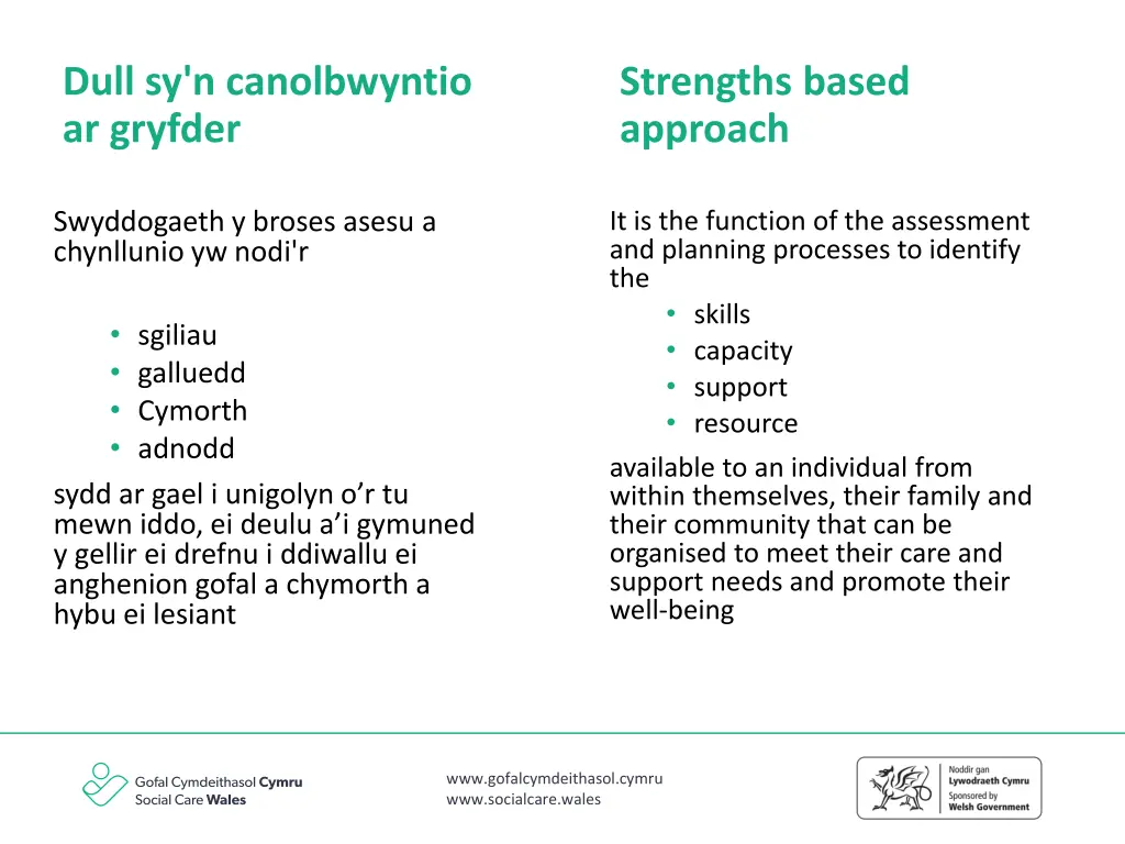 dull sy n canolbwyntio ar gryfder