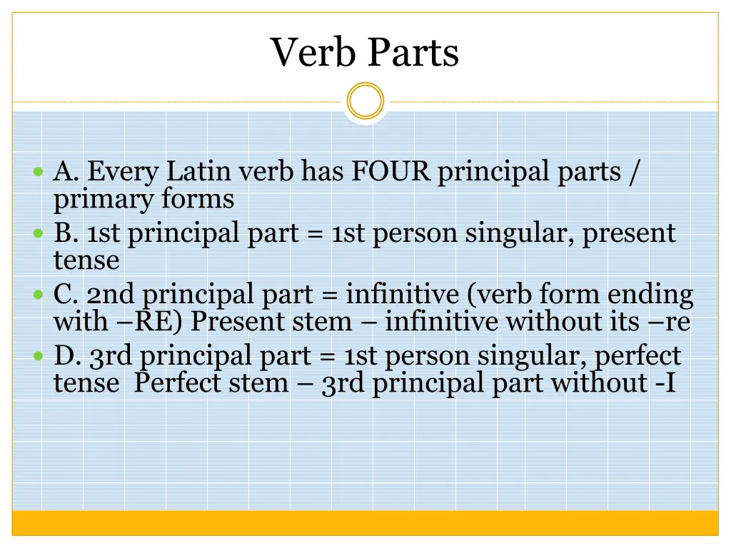 verb parts