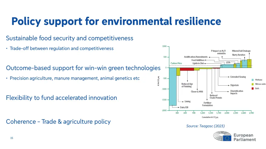 policy support for environmental resilience 2