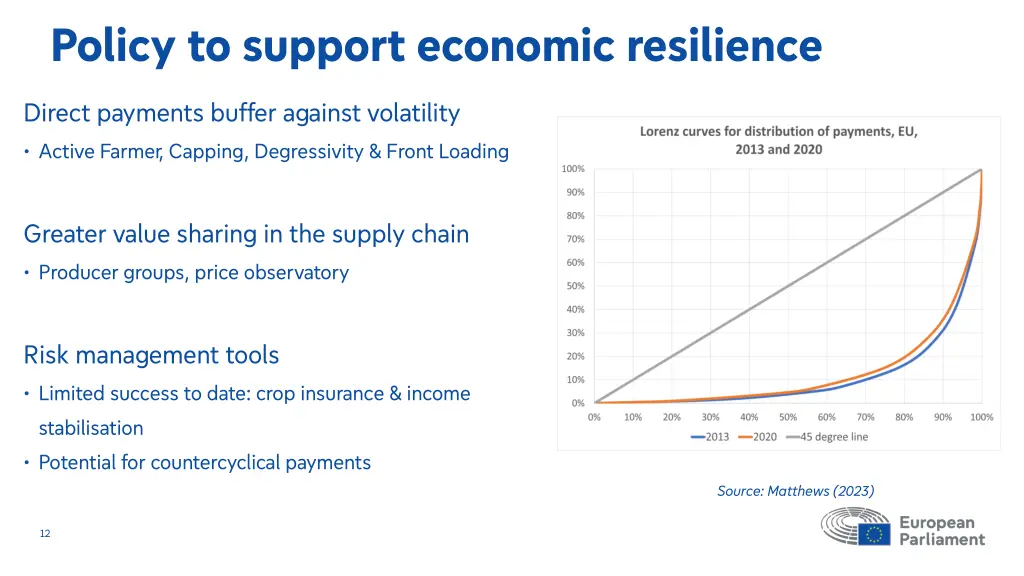 policy to support economic resilience